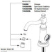 Moen Aerator