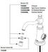 Moen Aerator