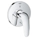 Grohe 19993 Eurostyle 3 7/8 Inch Three Port Diverter Valve Trim with Lever Handle