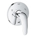 Grohe 19995 Eurostyle 3 7/8 Inch Five Port Diverter Valve Trim with Lever Handle