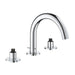Grohe 20072-PARANT Atrio Widespread Two-Handle Bathroom Faucet