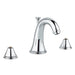 Grohe 20801 Geneva 8 Inch Widespread Two-Handle Bathroom Faucet