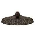 Oil Rubbed Bronze