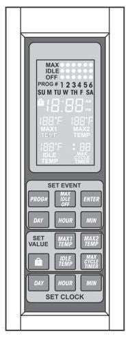 Delta Universal Showering Components EP103089 Manager Conrol Center