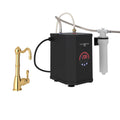 Italian Brass (LMIB-2)