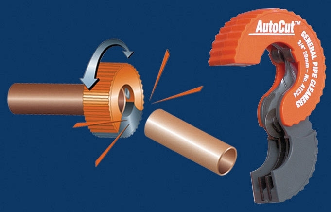 General Wire 453020 3/4" Copper Tubing Cutter