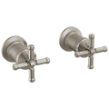 Lumicoat Stainless