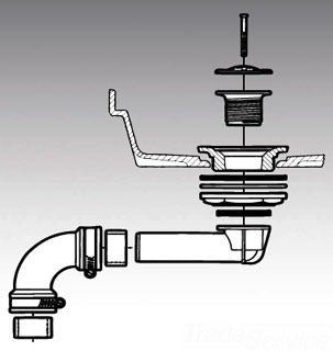 Mustee 60.300A Shower Floor Drain Kit