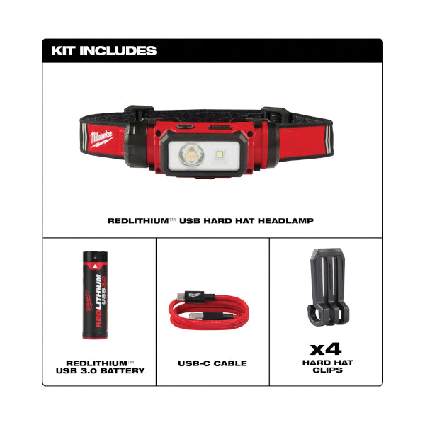 Milwaukee 2163-21 REDLITHIUM USB Hard Hat Headlamp