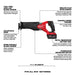 Milwaukee 2821-21 M18 FUEL | SAWZALL Recip Saw - 1 Battery XC5.0 Kit
