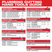 Milwaukee 48-22-4261 3/4" Close Quarters Tubing Cutter