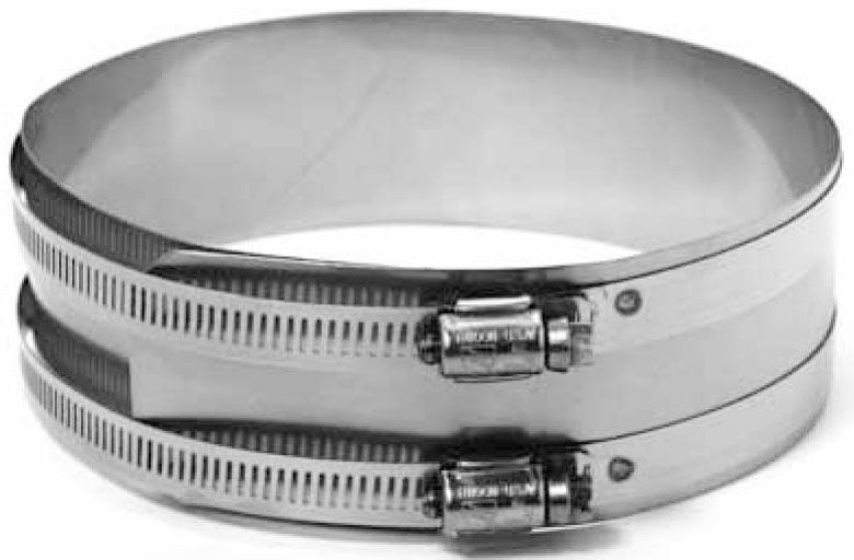 PASCO SR11 2" Shear Ring