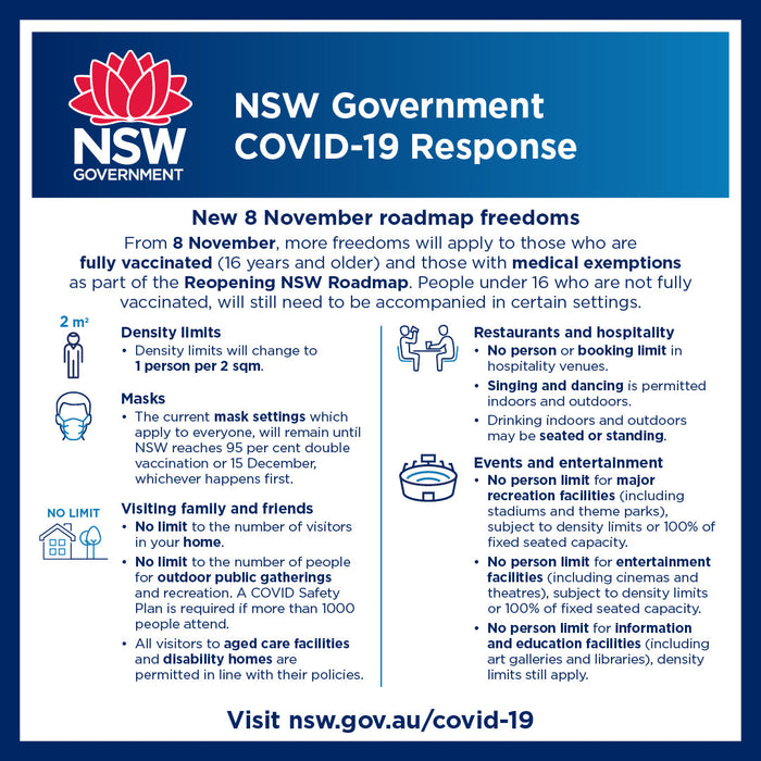 Victoria+Albert TO1 Toulouse 60" x 29" Freestanding Soaking Bathtub With Void