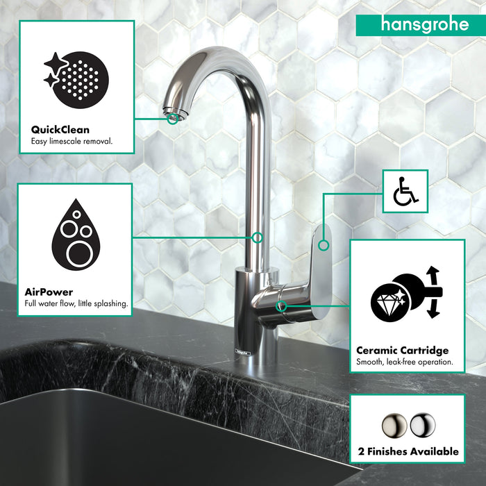 hansgrohe Focus Bar Faucet, 1.5 GPM