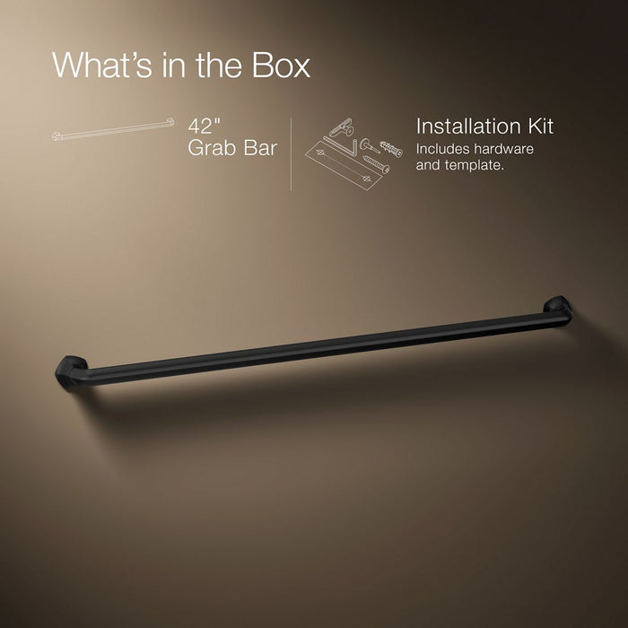 Infographic of included pieces