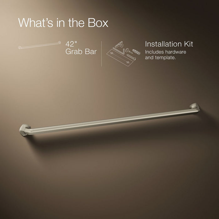 Infographic of included pieces