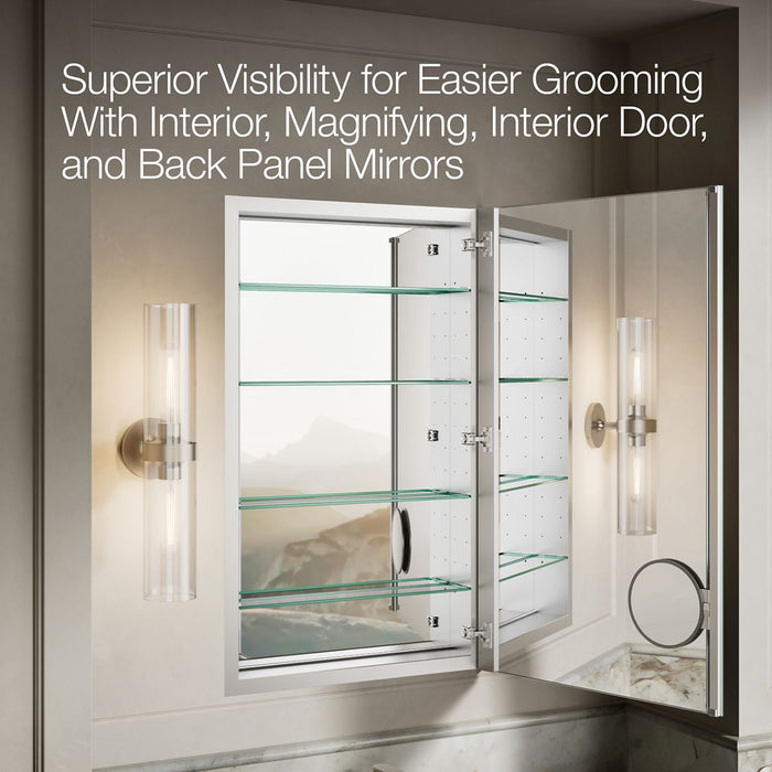 Products in use in close room view