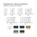 KOHLER K-29260-BD1 Charlemont 30" bathroom vanity cabinet with sink and quartz top, draper oak - view 4