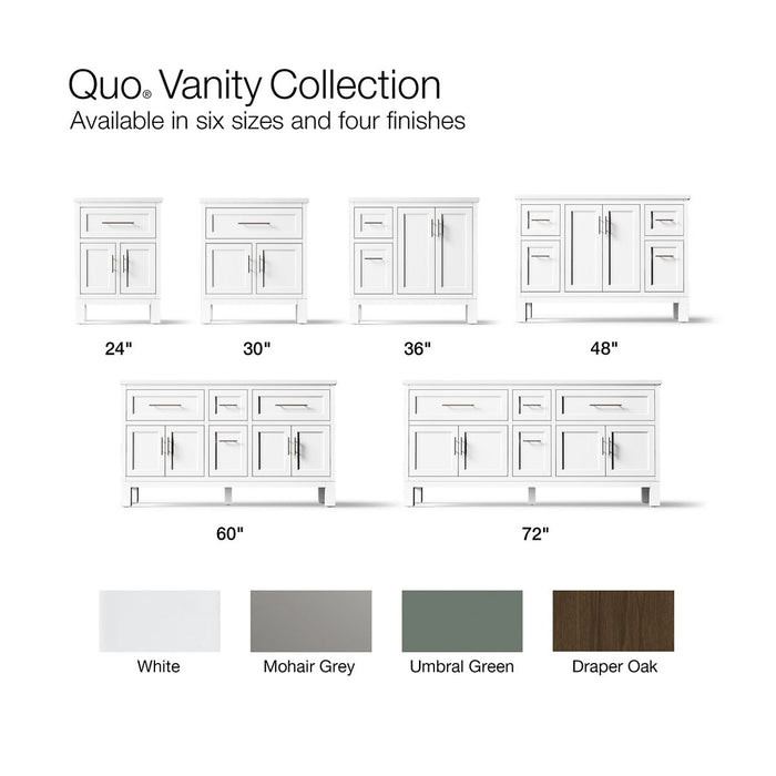 KOHLER K-31246-ASB Quo 60" Bathroom Vanity Cabinet with Sinks and Quartz Top, Mohair Grey - Detail image of a product feature
