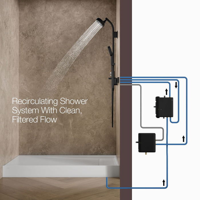 KOHLER K-33476 Anthem EvoCycle 60" x 36" alcove shower base, right drain