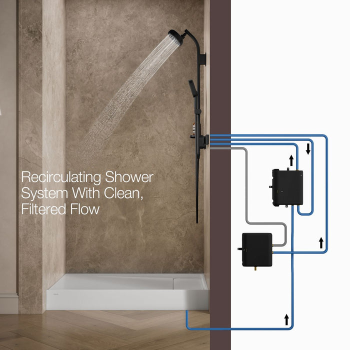 KOHLER K-33480 Anthem EvoCycle 48" x 32" alcove shower base, right drain