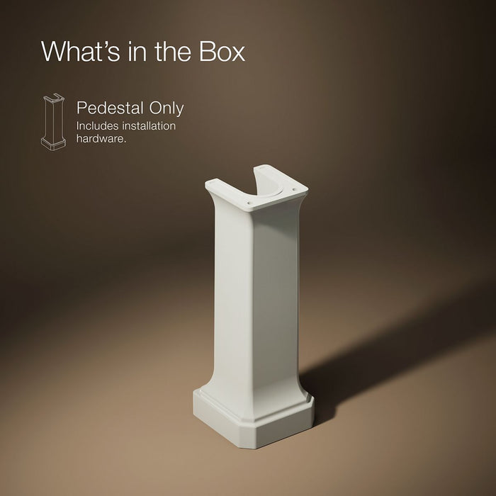 Infographic of included pieces
