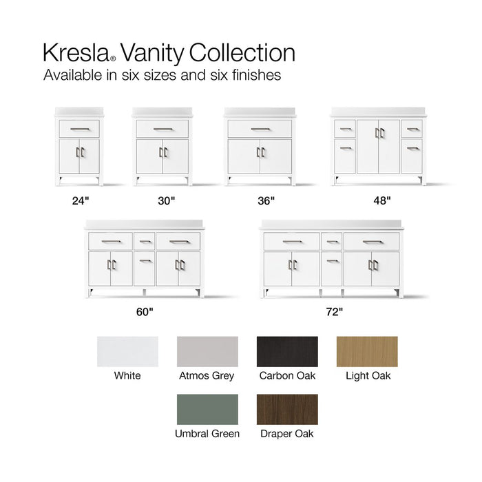 KOHLER K-40642-BD1 Kresla 72" bathroom vanity cabinet with sinks and quartz top, draper oak - view 2
