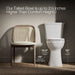 KOHLER K-43201 Kelston Tall Two-piece Elongated Toilet, 1.28 GPF, Biscuit - Detail image of a product feature
