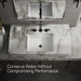 KOHLER K-77966 Components Bathroom Sink Faucet Spout with Ribbon Design, 1.2 GPM, matte black - view 2