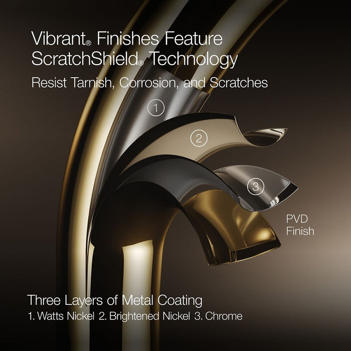 KOHLER K-77974-8 Components Oyl bathroom sink faucet handles
