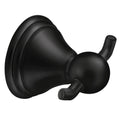 Matte Black