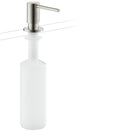 Stainless Steel Optic